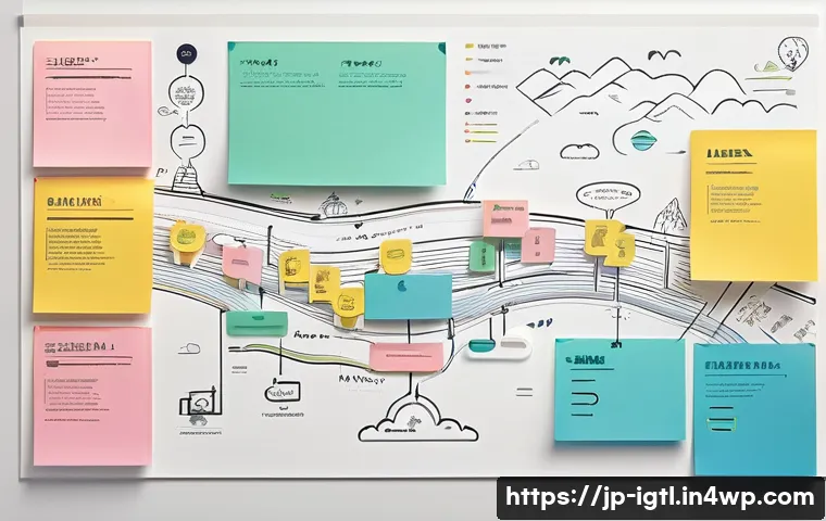 디지털 컴패니언십의 성과 측정 방법 관련 이미지 1